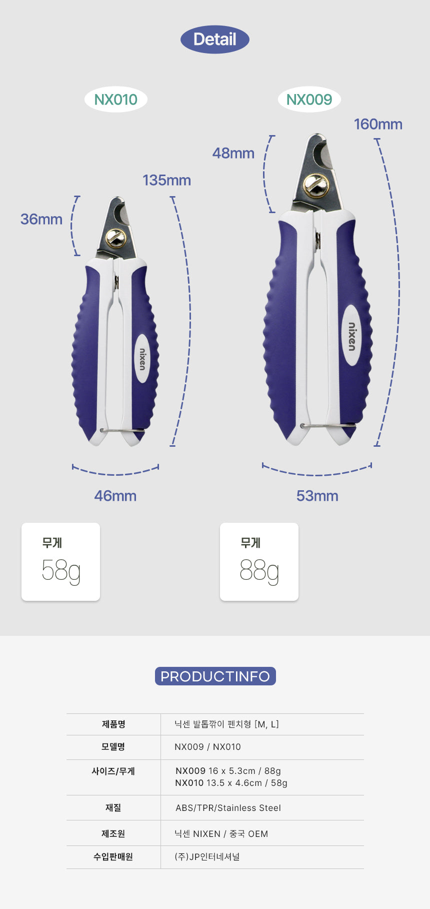 Nixen Pet Nail Clippers (Medium)