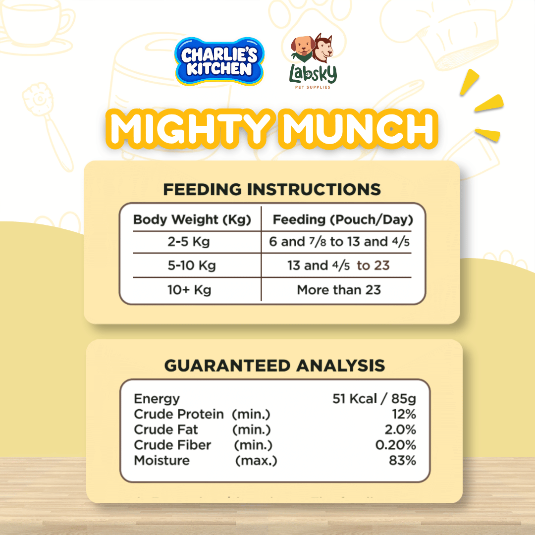 (PER PC) Charlie's KItchen Mighty Munch Hearty Chicken and Egg Bowl 85g