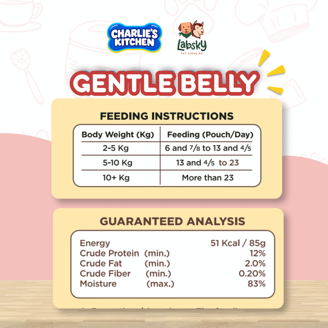 (VALUE BOX) 12pcs Charlie’s Kitchen Gentle Peek A Boo Mighty Munch Strong Buddy