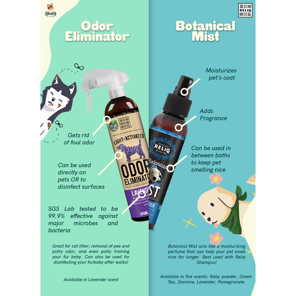 Reliq Botanical Mist - Baby Powder